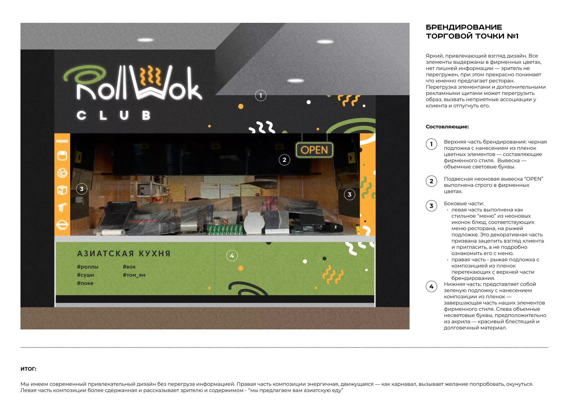 Брендирование торговых точек суши-бара «Roll Wok Club» в Луге
