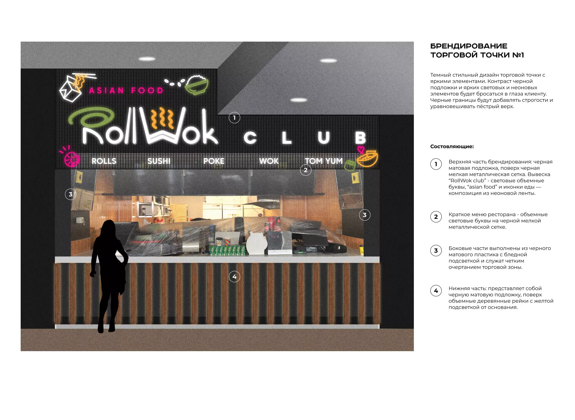 Брендирование торговых точек суши-бара «Roll Wok Club» в Луге