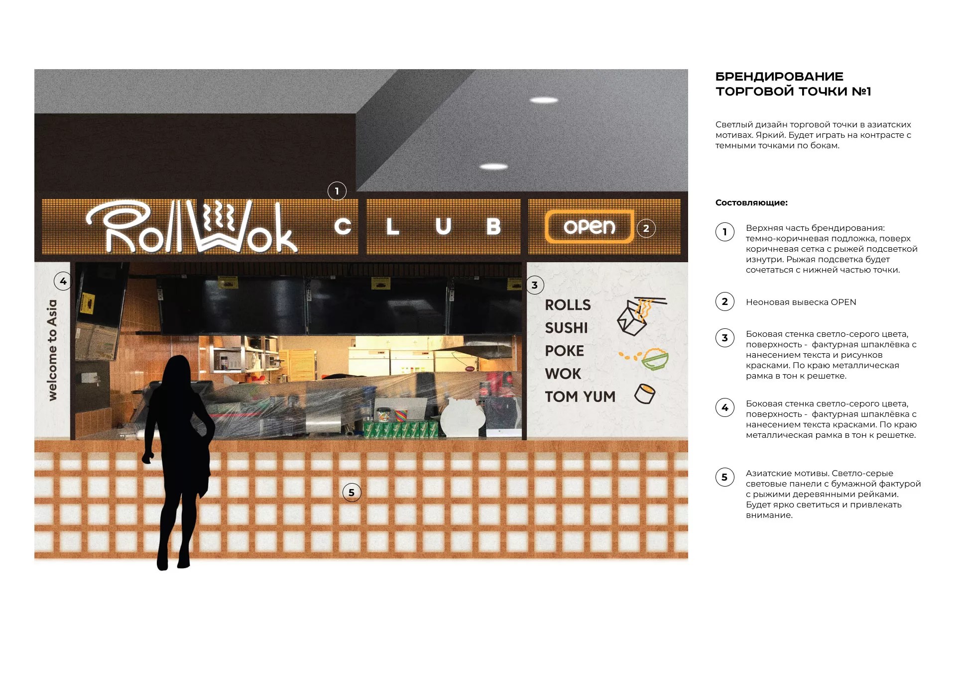 Брендирование торговых точек суши-бара «Roll Wok Club» в Луге